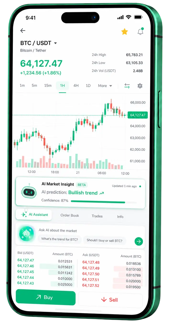 Pantalla móvil de trading en Fuente Inversovia